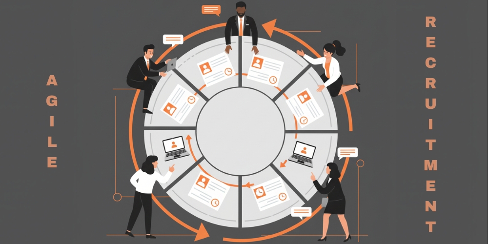 Agile Recruitment