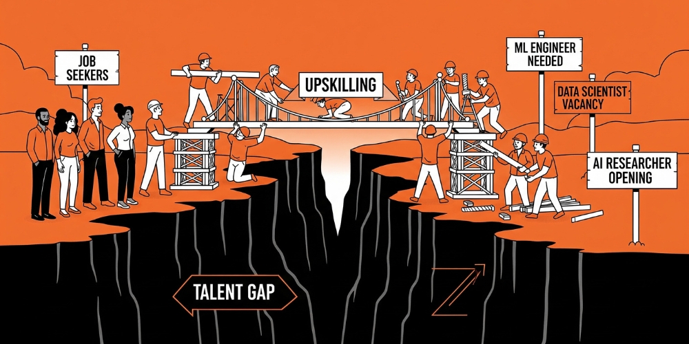 ai talent shortage