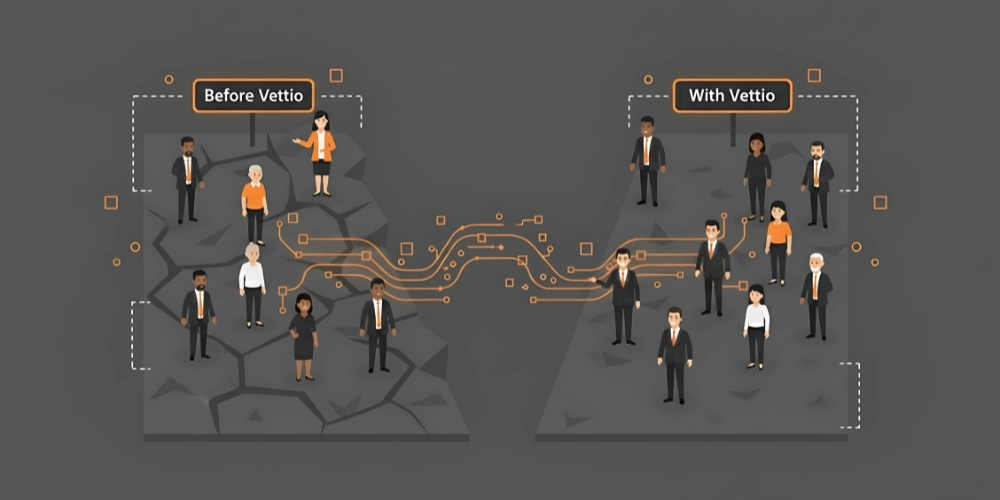 How Vettio Helps with Unconscious Bias