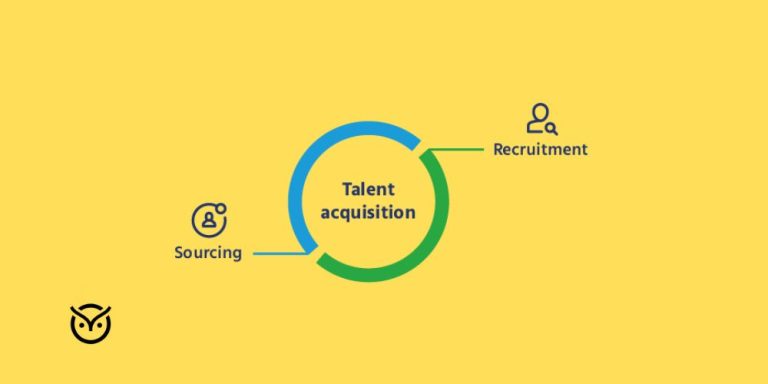 recruitment vs sourcing