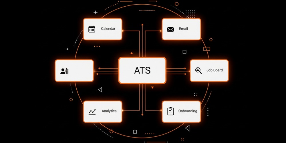 ATS Integration