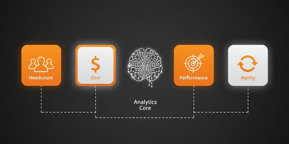 Workforce Planning Metrics