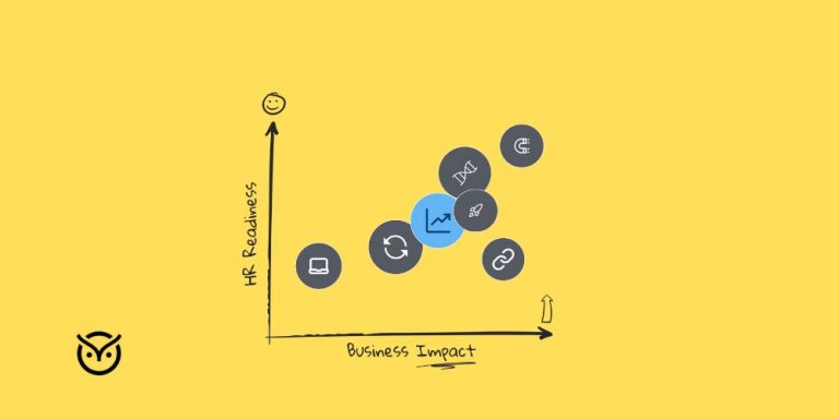 mobile workforce automation trends