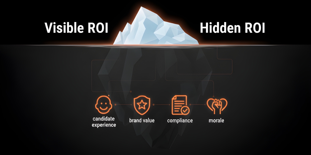 Hidden ROI Sources