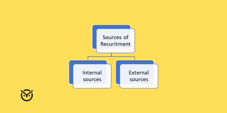 types and sources of recruitment