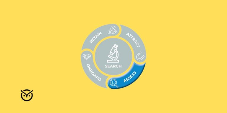 recruitment cycle illustrated