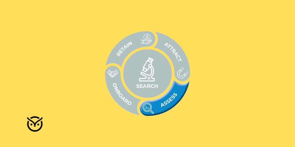 recruitment cycle illustrated