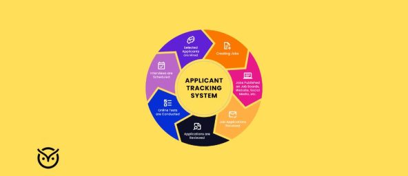 application tracking system cycle