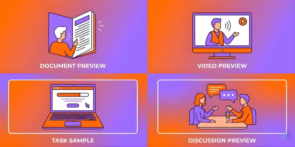 Types of Realistic Job Previews