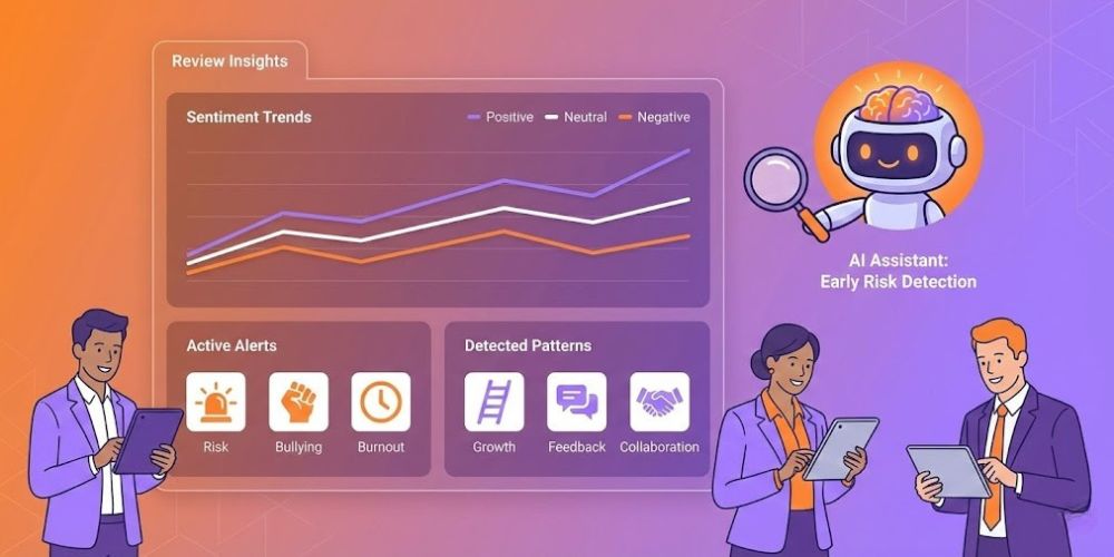 early risk detection with ai