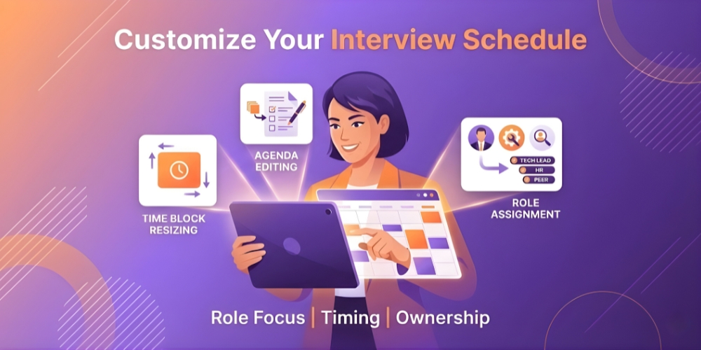Customize Interview Schedules
