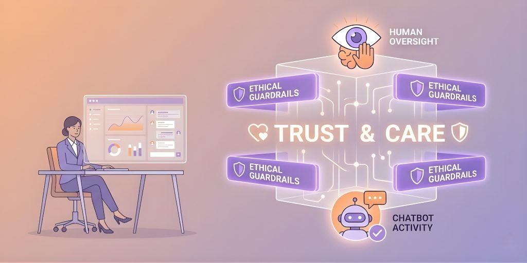 use chatbots responsibly