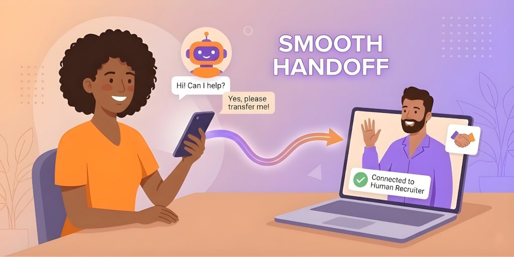 Candidate Experience with Chatbots