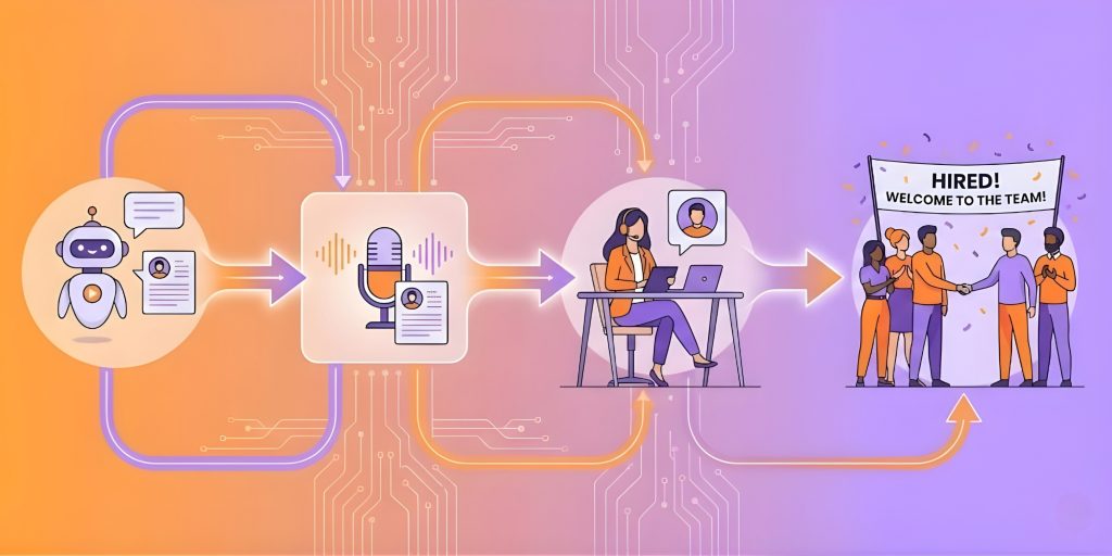 Hiring with Voice AI